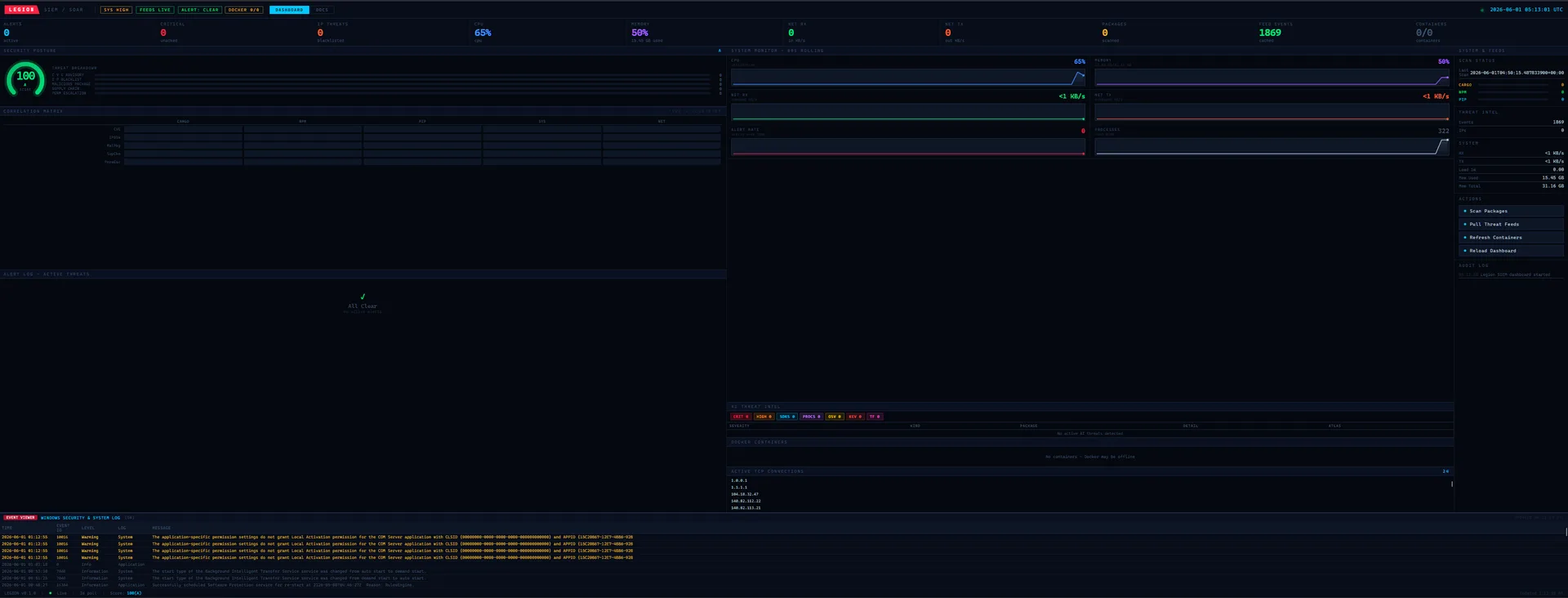 Legion browser dashboard showing host telemetry, alerts, and threat feeds